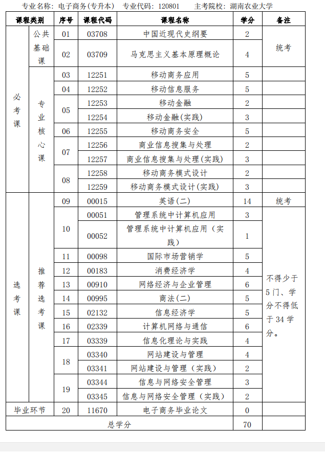 北京知图教育咨询有限公司