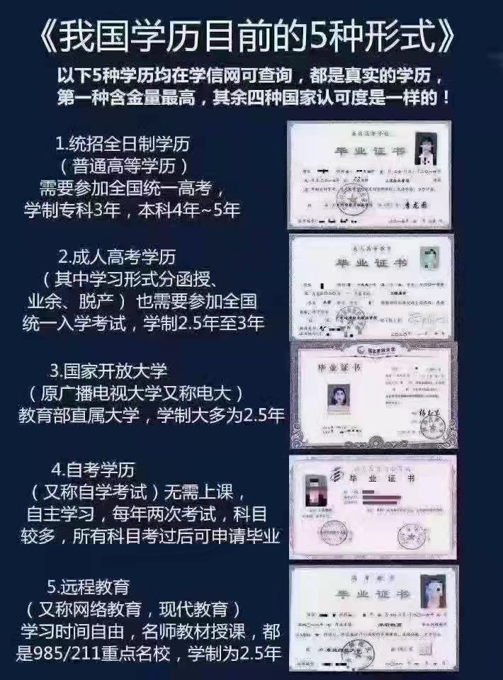 学历的唯一捷径就是《早报名，早拿证》